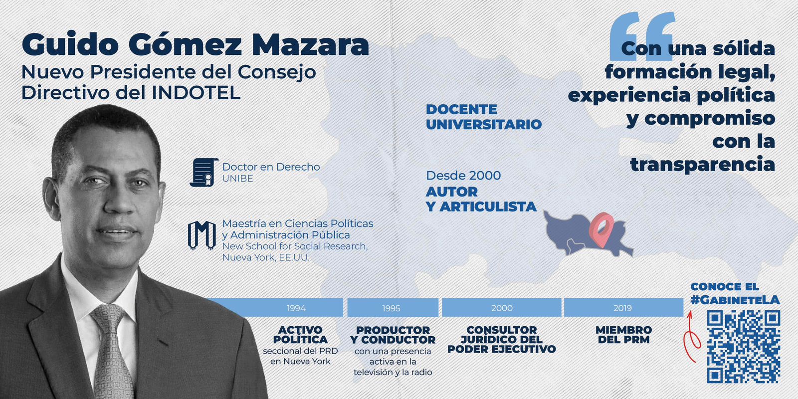 Guido Gómez Mazara es el nuevo titular del Indotel