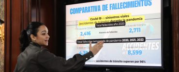 Faride quiere que pago de multas de tránsito sea obligatorio y no venzan en un año